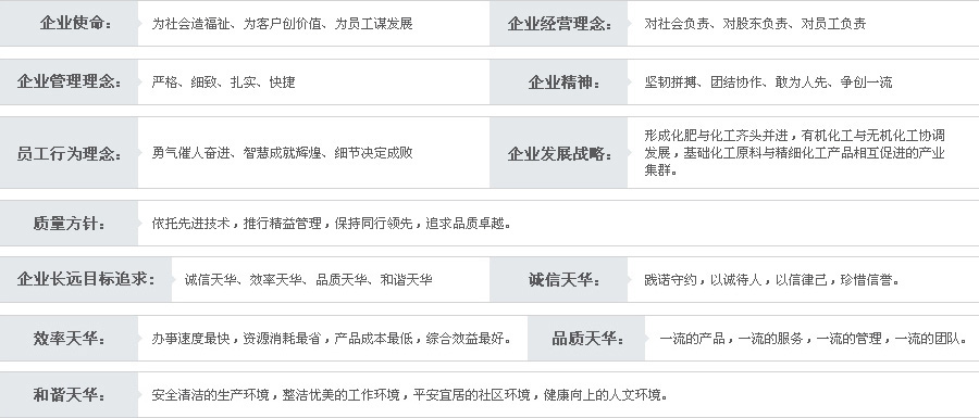 c7官方官网登录入口 天华股份
