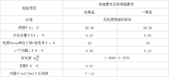 N-甲基吡咯烷酮 N-甲基吡咯烷酮